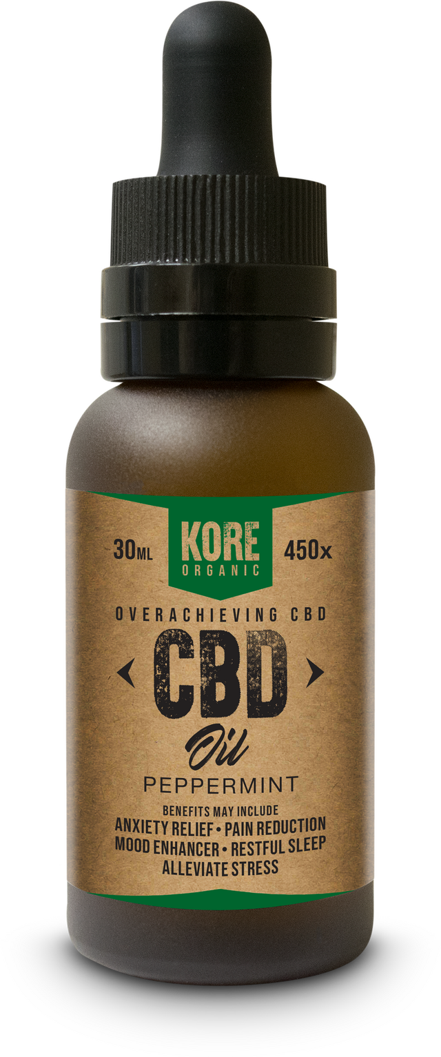 CBD Oil Tinctures